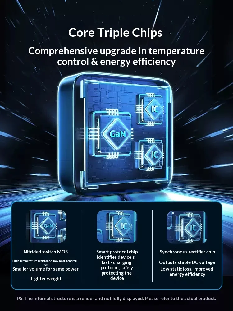 UGREEN CD327 100W Gallium Nitr - đánh giá và giá Tablets