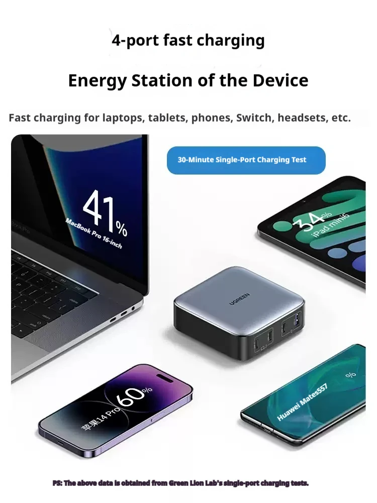 UGREEN CD327 100W Gallium Nitr - đánh giá và giá Tablets