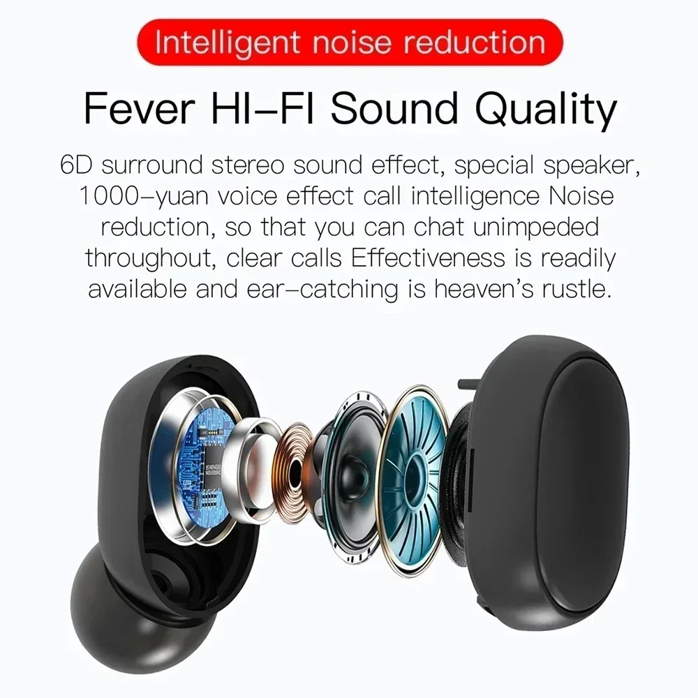 TWS Wireless Bluetooth Earphon - đánh giá và giá Tws Earbuds Bluetooth 5.3