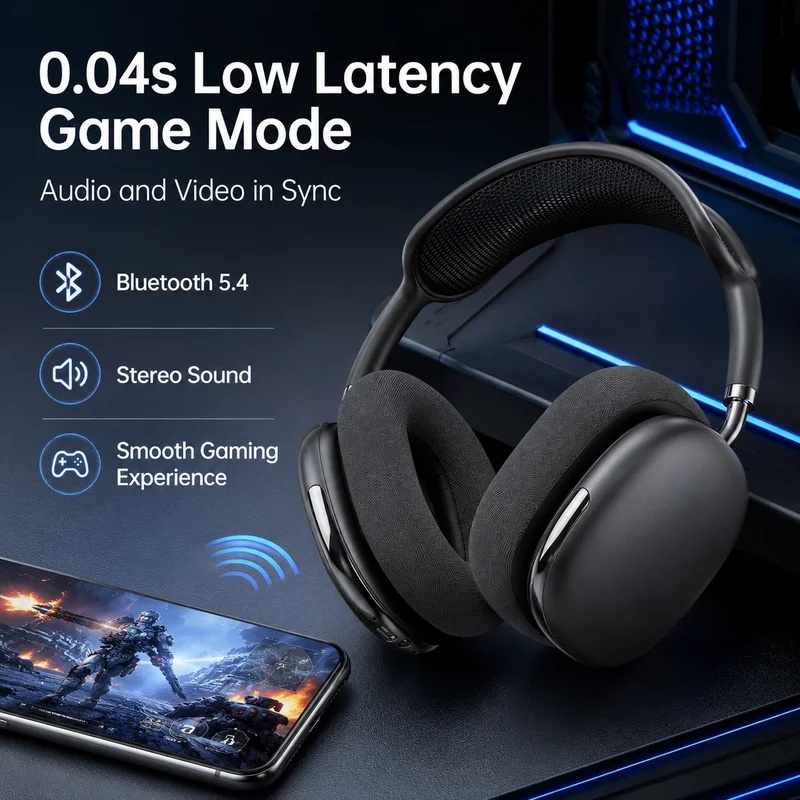 Over Ear ANC Wireless Bluetoot - đánh giá và giá Anc Wireless Over Ear Headphones