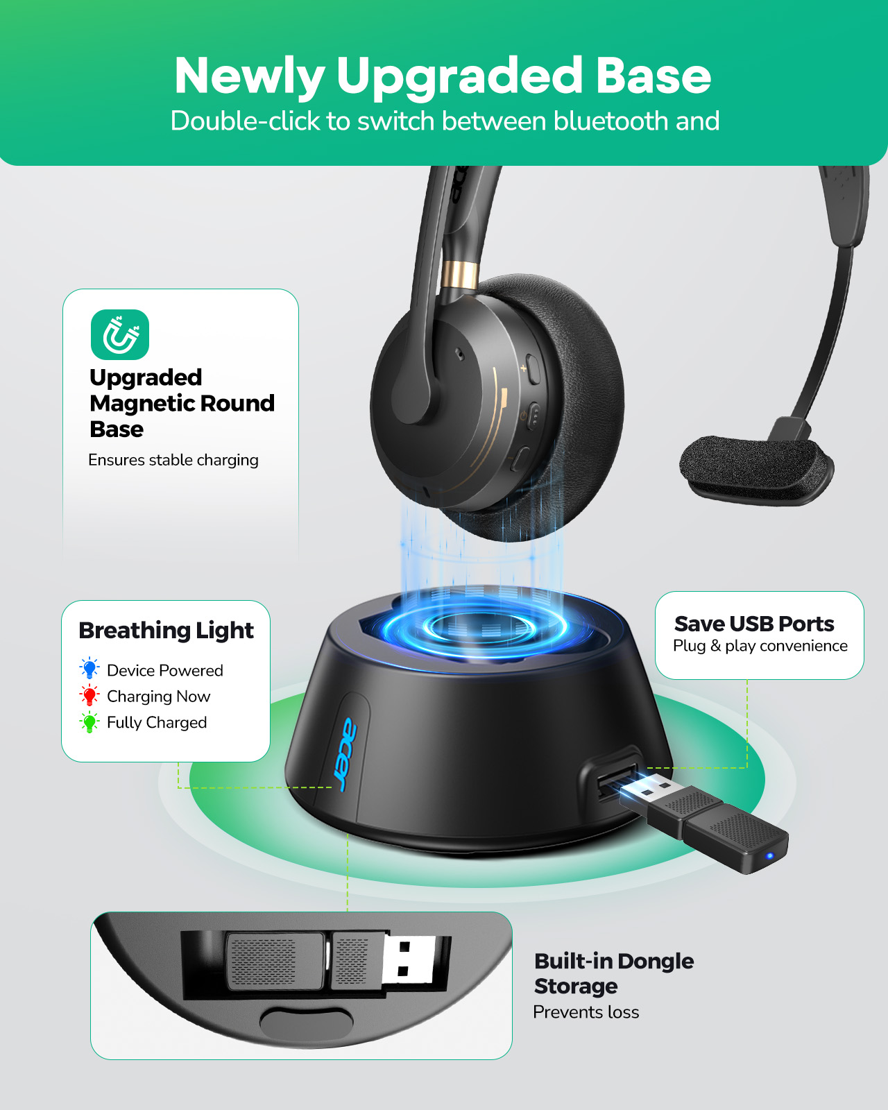 Acer Wireless Headset with Mic - đánh giá và giá Type C Wired Earphones With Mic