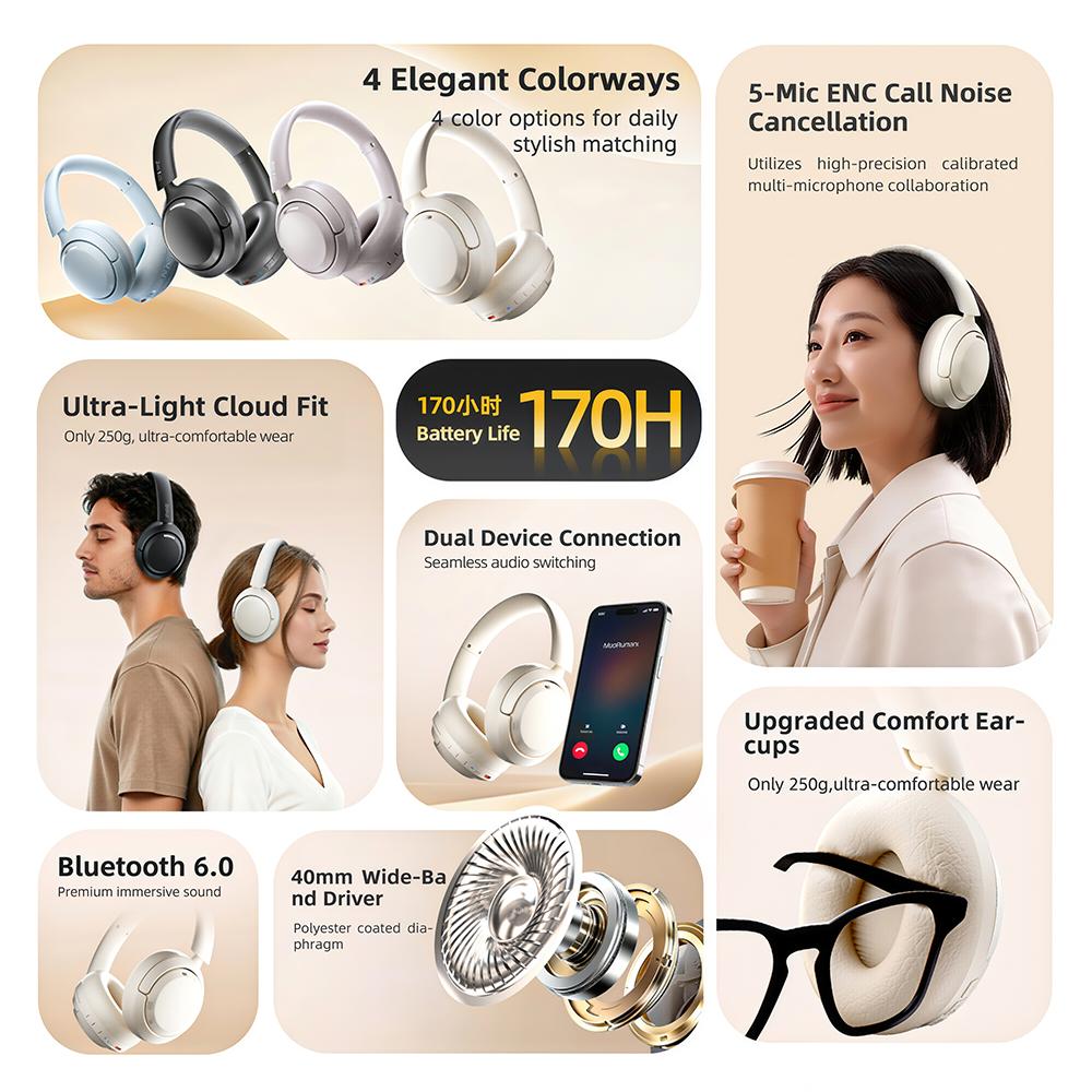 HaaYot Wireless Over Ear Headp - đánh giá và giá Anc Wireless Over Ear Headphones