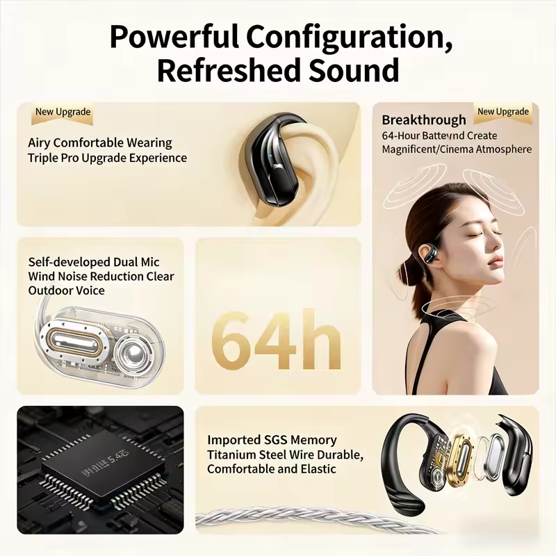 Wholesale Wireless Headphones  - đánh giá và giá Type C Wired Earphones With Mic