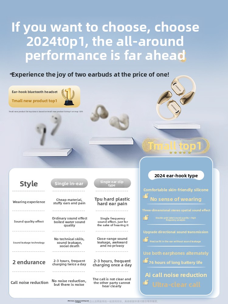 2026 newbluetooth headset long - đánh giá và giá Open Ear Air Conduction Headphones