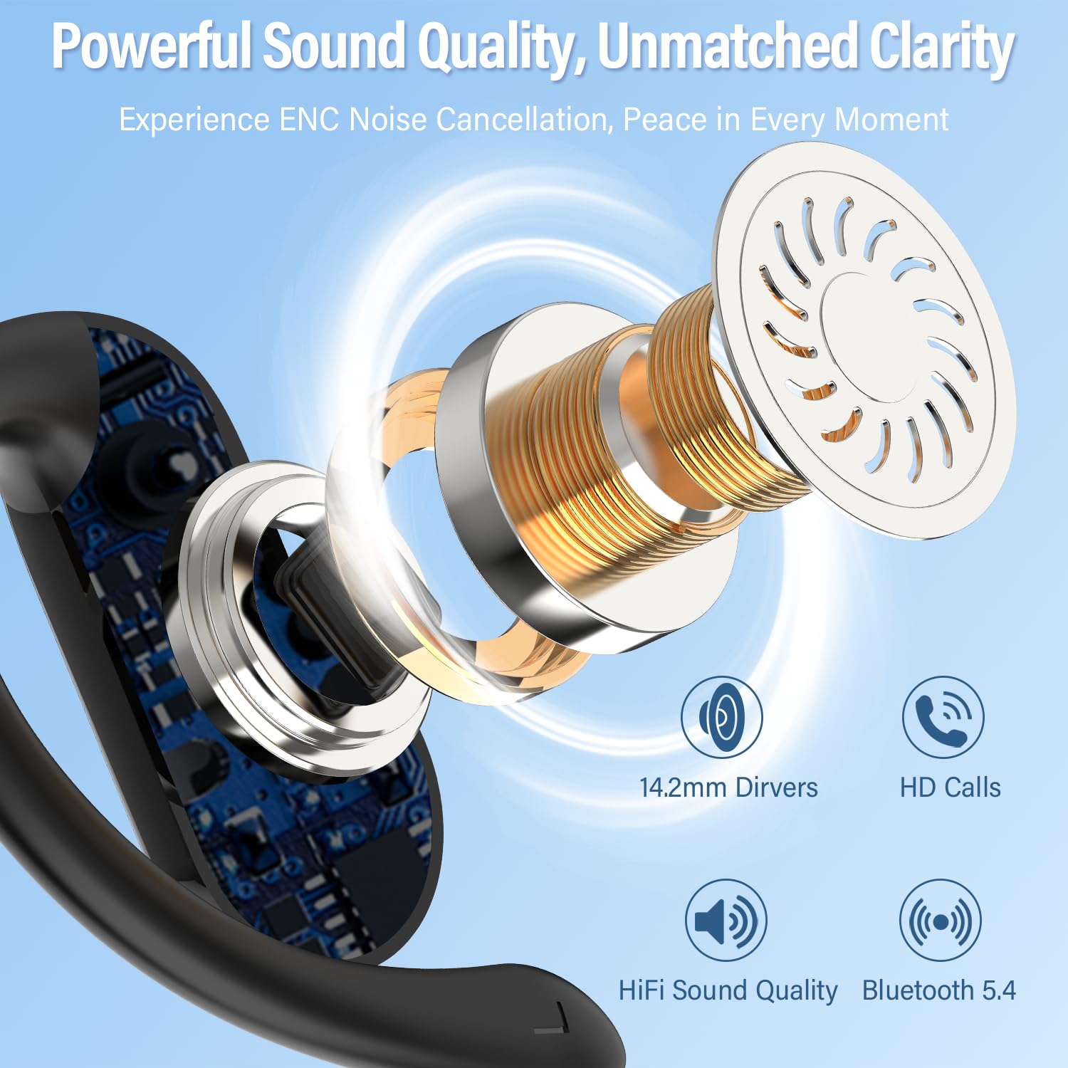 2026 Open-Ear Earbuds Bluetoot - đánh giá và giá Type C Wired Earphones With Mic