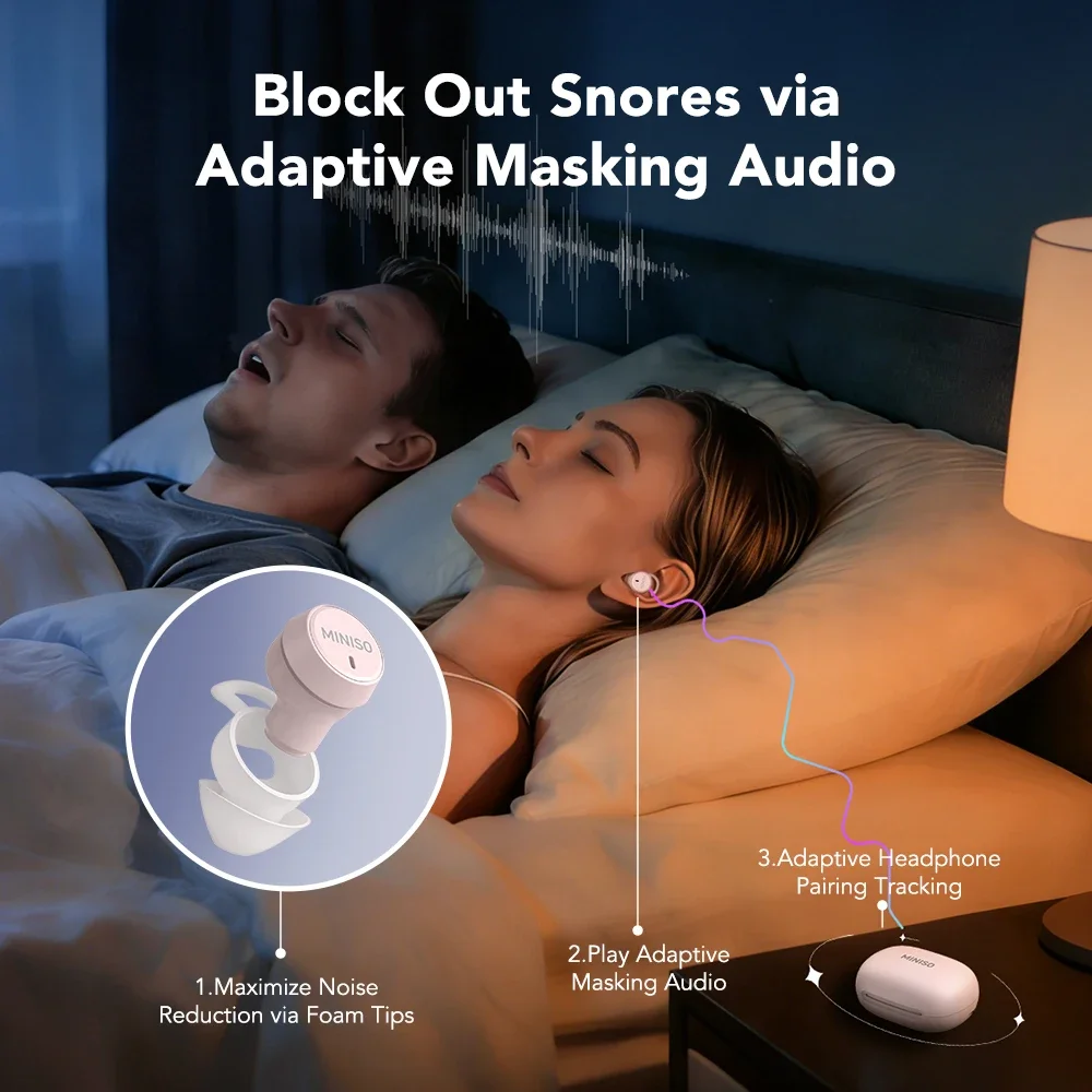 MINISO MS217 Sleep Aid Headpho - đánh giá và giá Sleep Mask Headphones Bluetooth