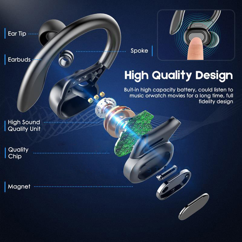 Sports SP16 Wireless Earphones - đánh giá và giá Anc Wireless Over Ear Headphones