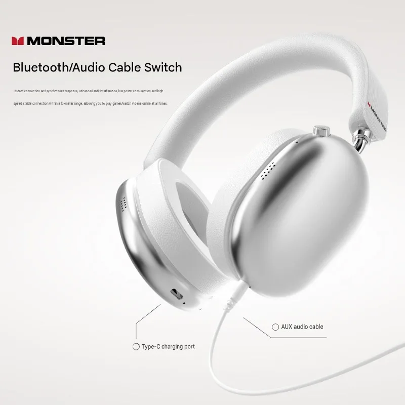 Monster AH100 ANC Over-Ear Hea - đánh giá và giá Anc Wireless Over Ear Headphones