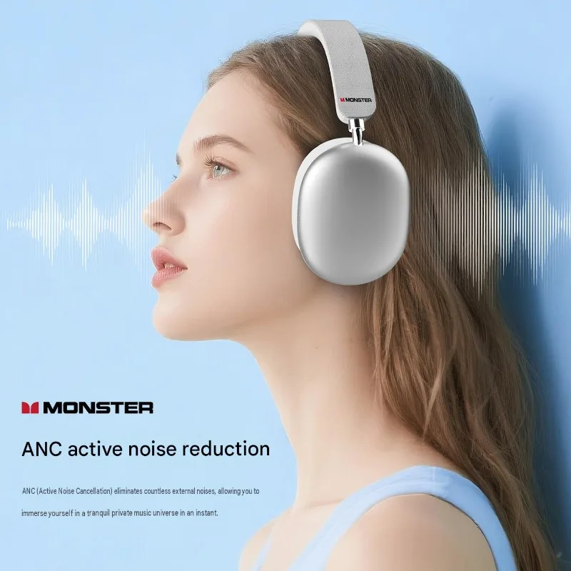 Monster AH100 ANC Over-Ear Hea - đánh giá và giá Anc Wireless Over Ear Headphones